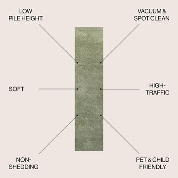 Haze Solid Low-pile Area Rug Green